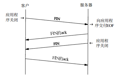 image-20201109161904953