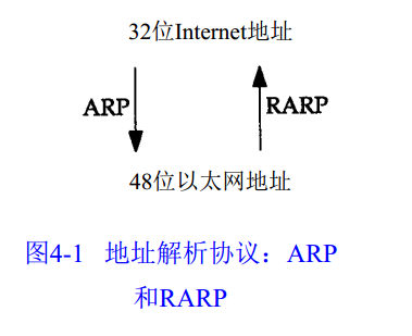 http-ip-013