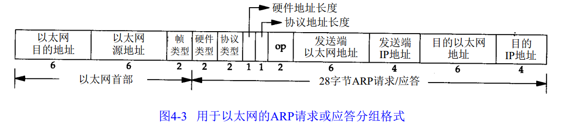 http-ip-015
