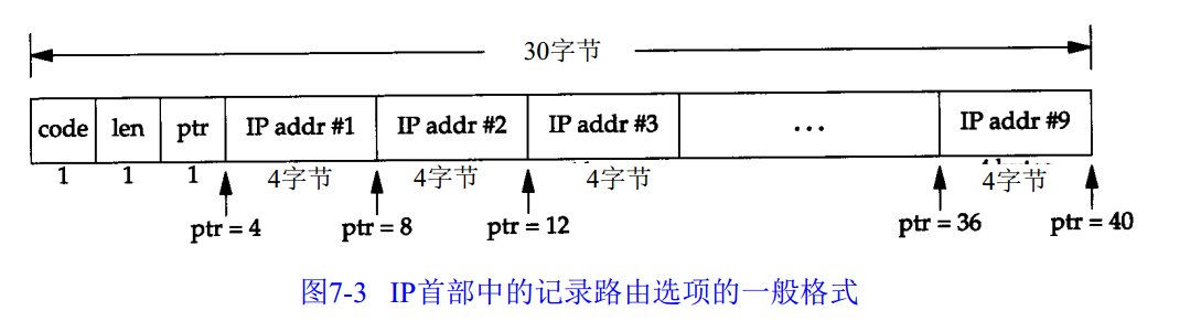 http-ip-019