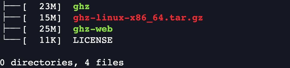 unarchive ghz package
